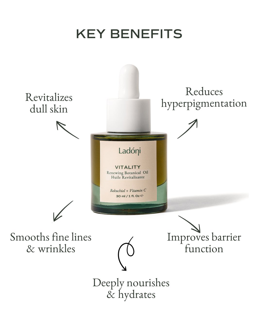VITALITY Renewing Botanical oil - Ladoni Kind Beauty